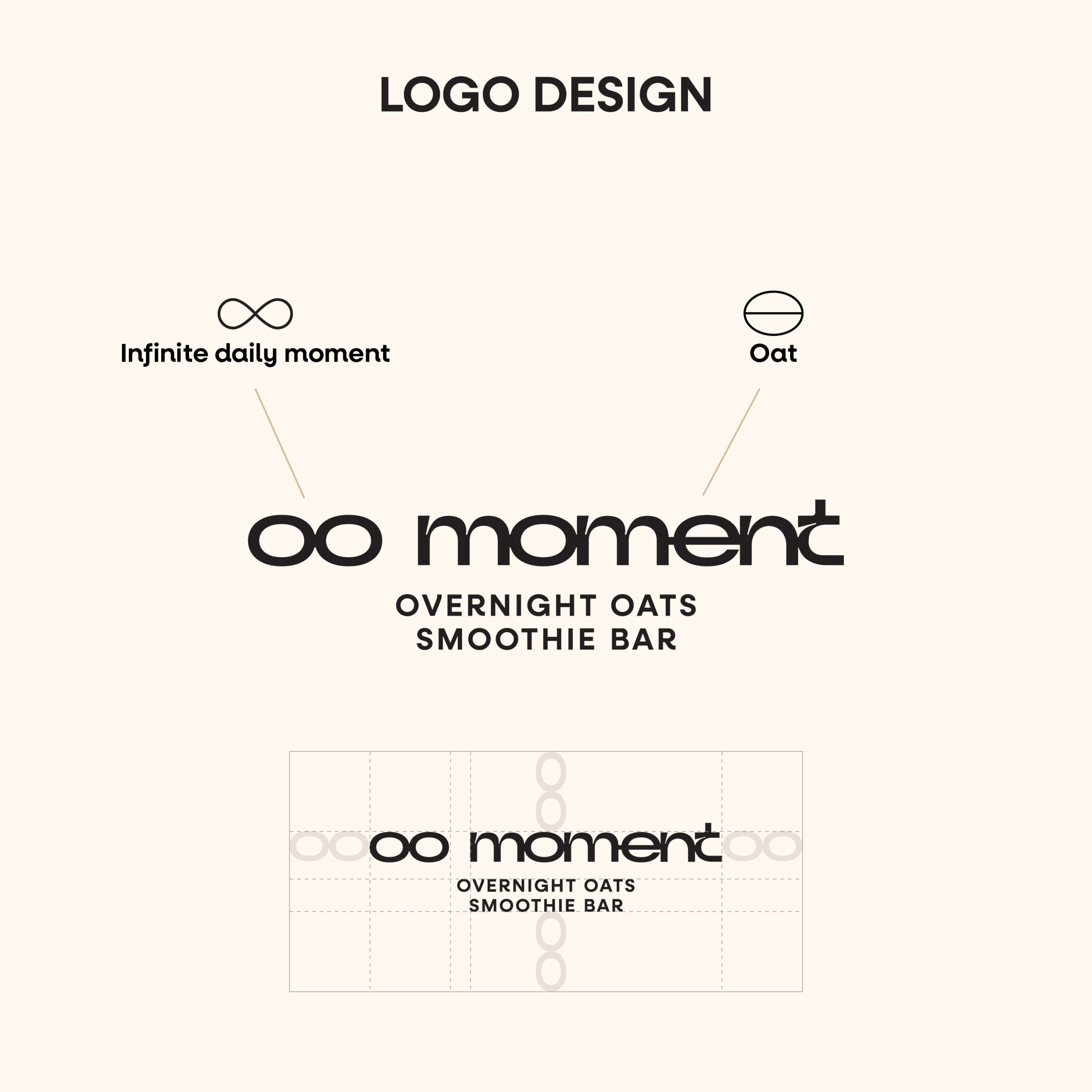 oo moment post 06